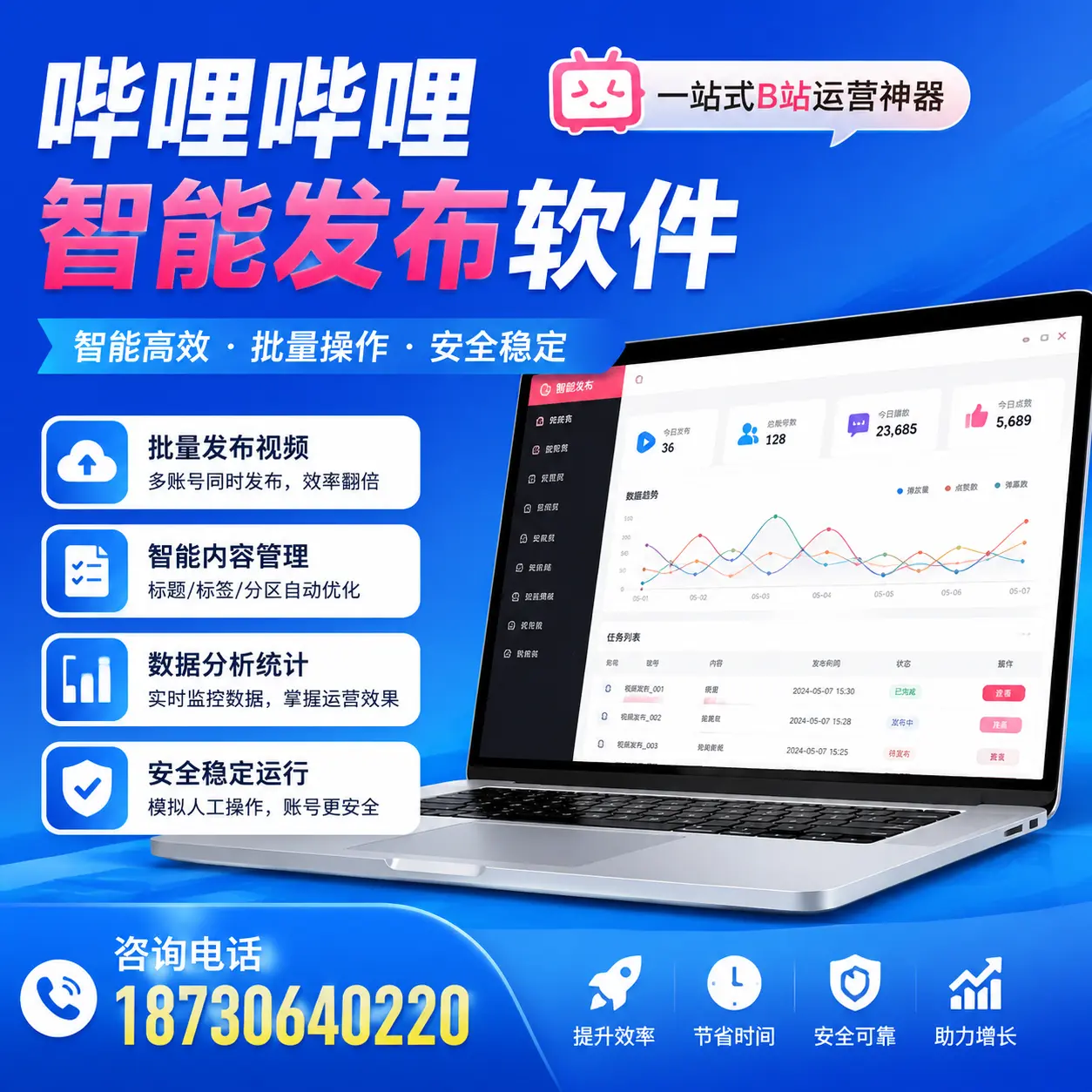 如何通过哔哩哔哩智能发布软件提升 通辽 企业曝光率